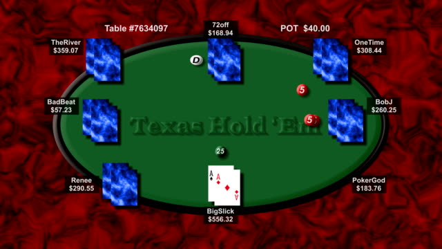 Top Online Casino USDT Platforms for High Reward Crypto Gaming