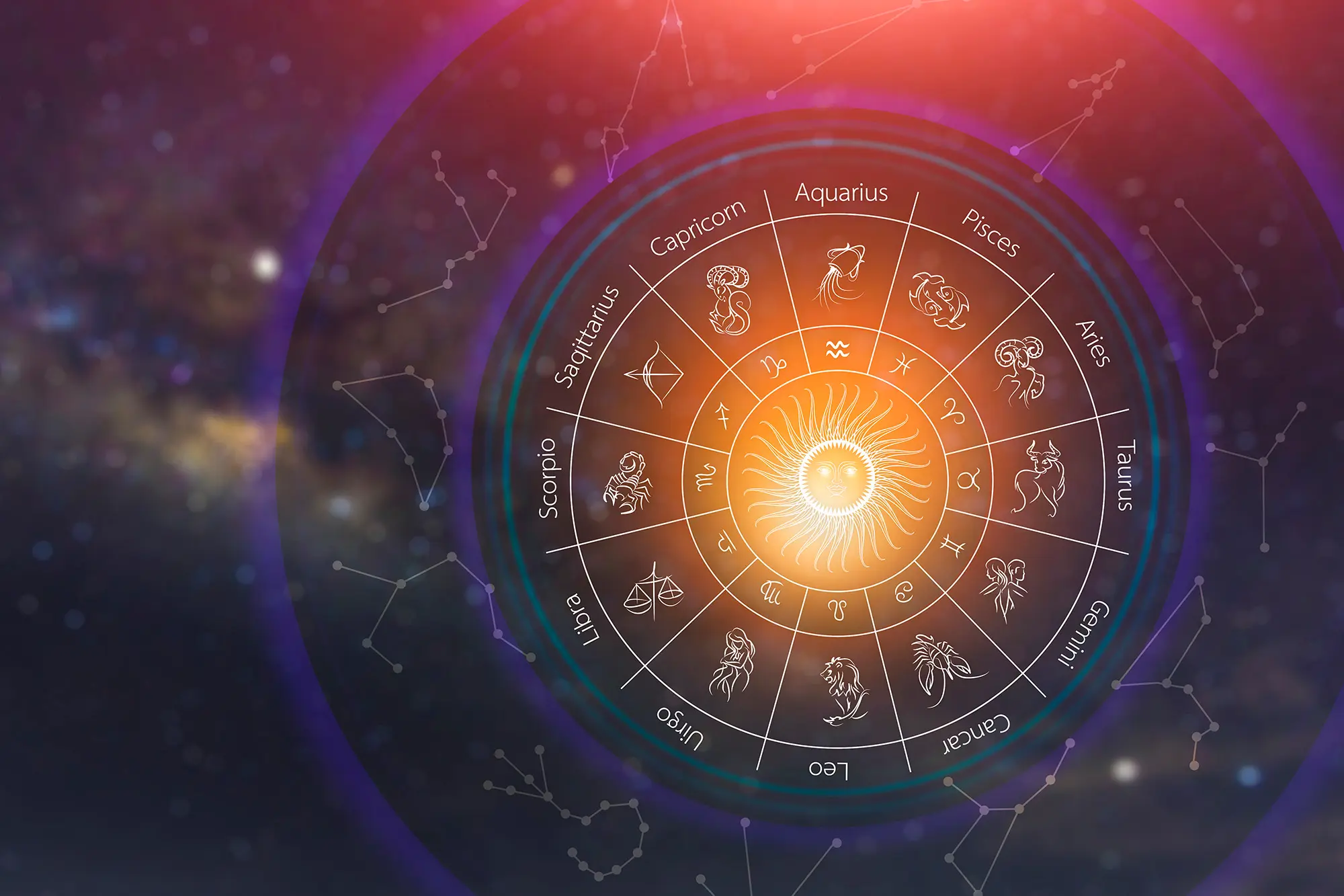 Top Rated Best Astrologer in Guwahati Assam for Personal Consultations