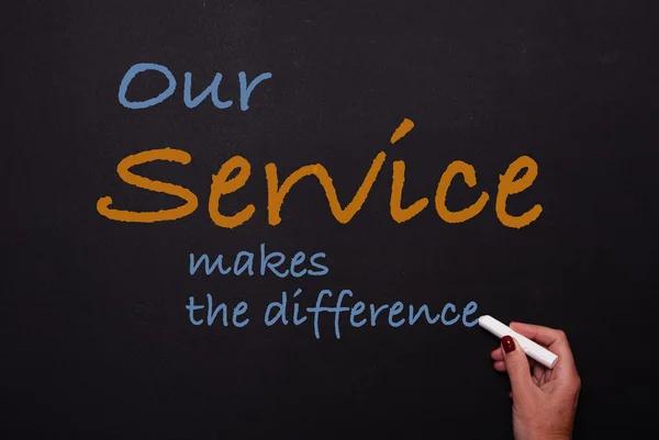 Technical Writing Service to Create Accurate Technical Documents